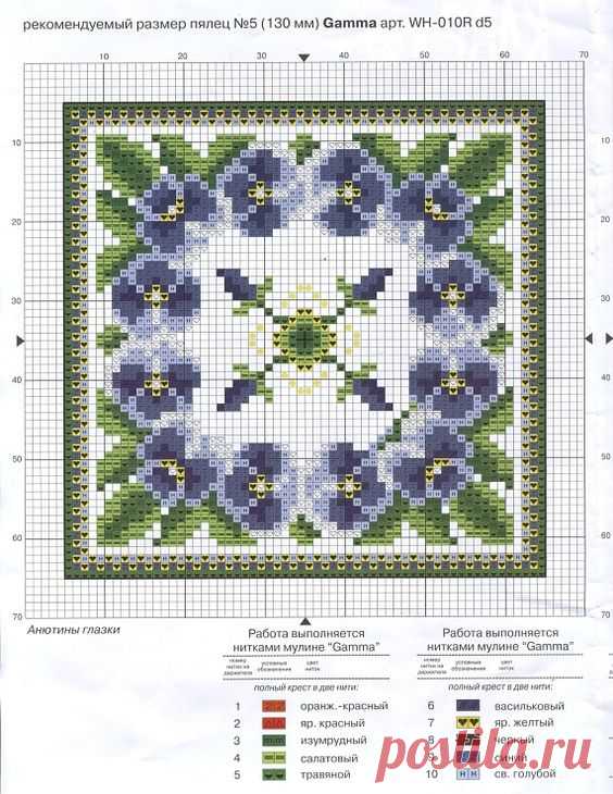 (4) Pinterest