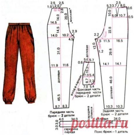 Мои Растения » Шаровары и брюки спортивные женские выкройка