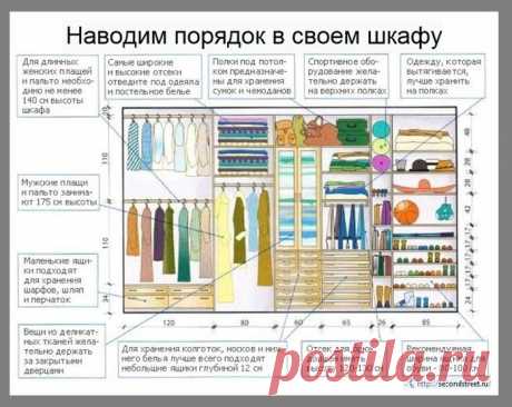 Наводим порядок в своём шкафу