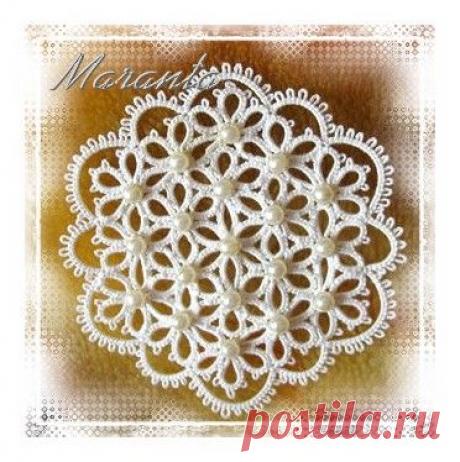 Moje schematy frywolitkowe