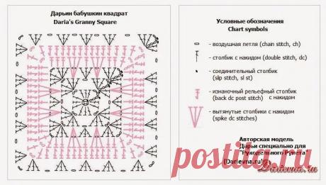 разновидности бабушкиного квадрата схемы: 11 тыс изображений найдено в Яндекс.Картинках
