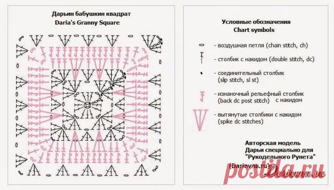 разновидности бабушкиного квадрата схемы: 11 тыс изображений найдено в Яндекс.Картинках