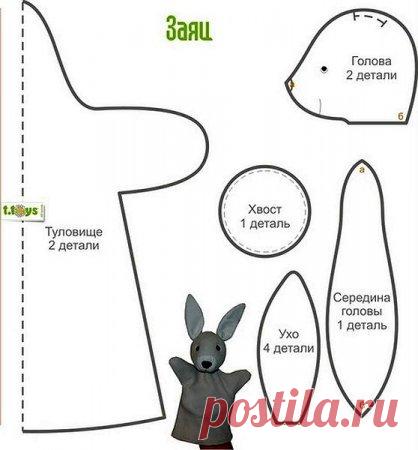 Яндекс.Фотки