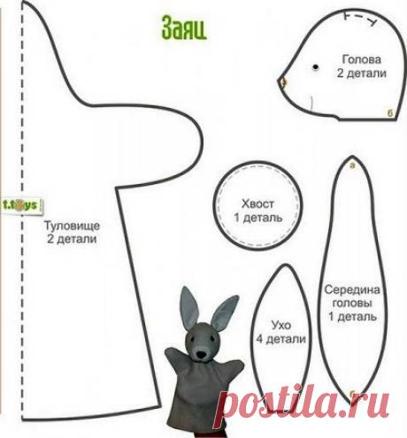 Яндекс.Фотки