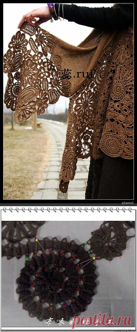 Техника вязания ирландского кружева.