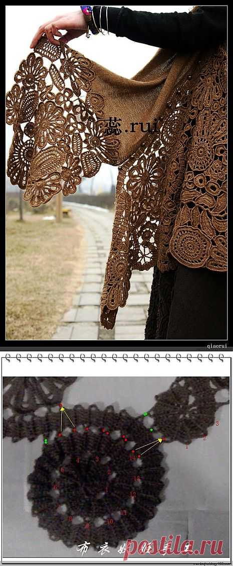 Техника вязания ирландского кружева.