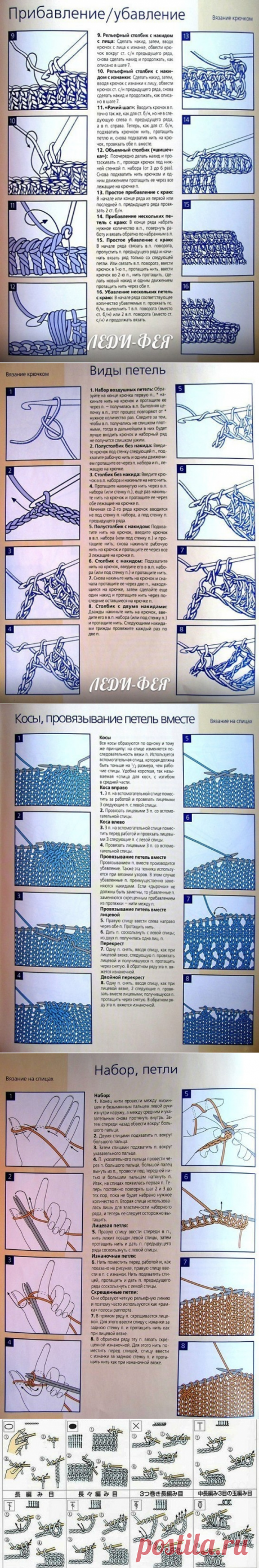 Шпаргалка по вязанию крючком и спицами