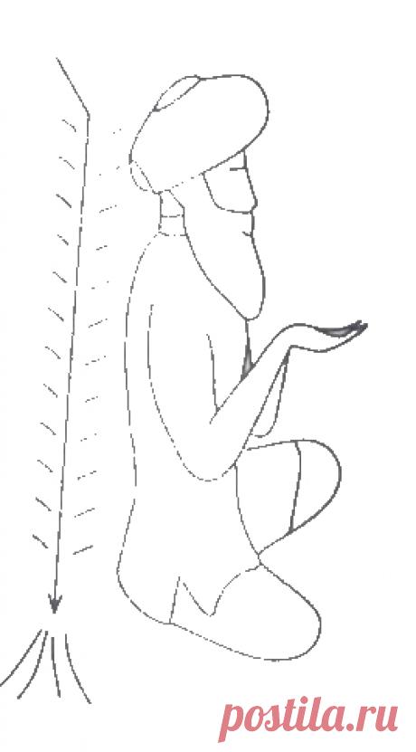 Избавление от мыслей, которые вам не нравятся - Кундалини йога традиции йоги Бхаджана практика медитация пранаяма Избавление от мыслей, которые вам не нравятся - Кундалини йога традиции йоги Бхаджана практика медитация пранаяма