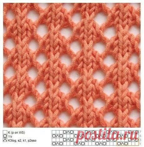 Ажурные узоры. Модели женской одежды на лето | Волшебные спицы | Яндекс Дзен