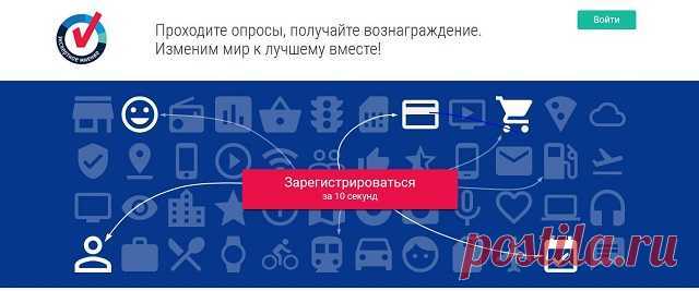 "Экспертное мнение" интернет-опрос