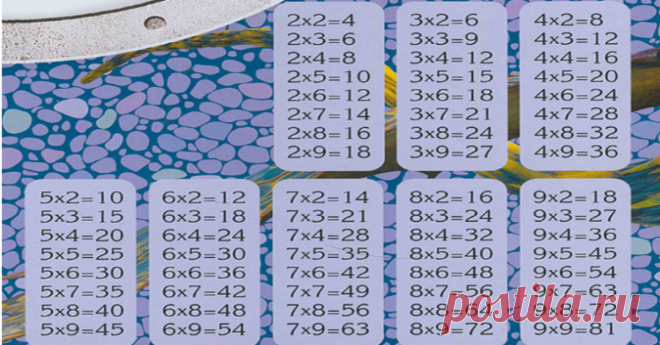 Эта простая хитрость в два счета научит твоих детей умножению! Каникулы не испорчены. Ух ты!