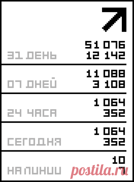 Белая туника.