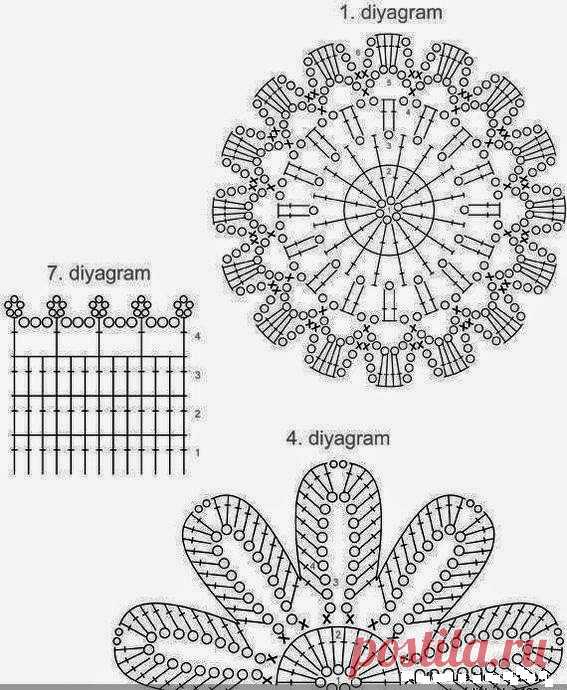 Вязание крючком и спицами