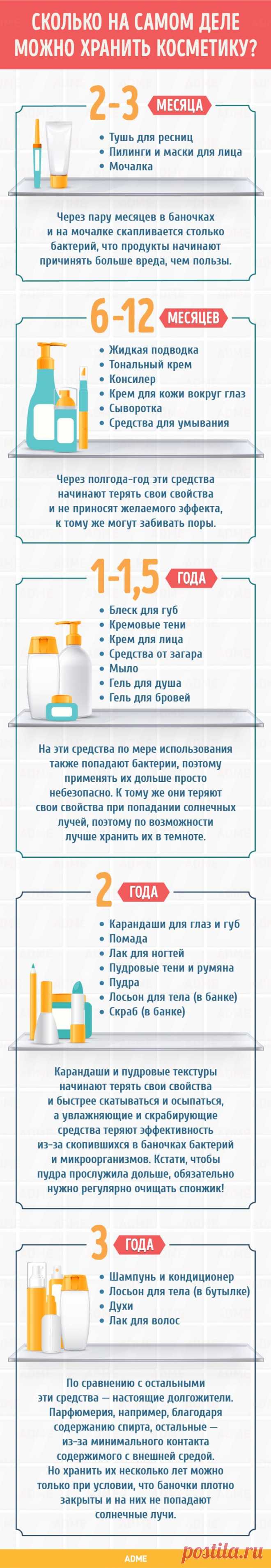 Сколько на самом деле можно хранить косметику? | Всегда в форме!