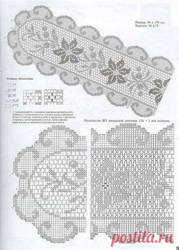 Found on picasaweb.google.com