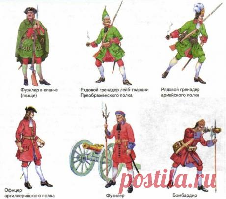 Русские воинские чины в XVIII веке | ДартСлава | Дзен