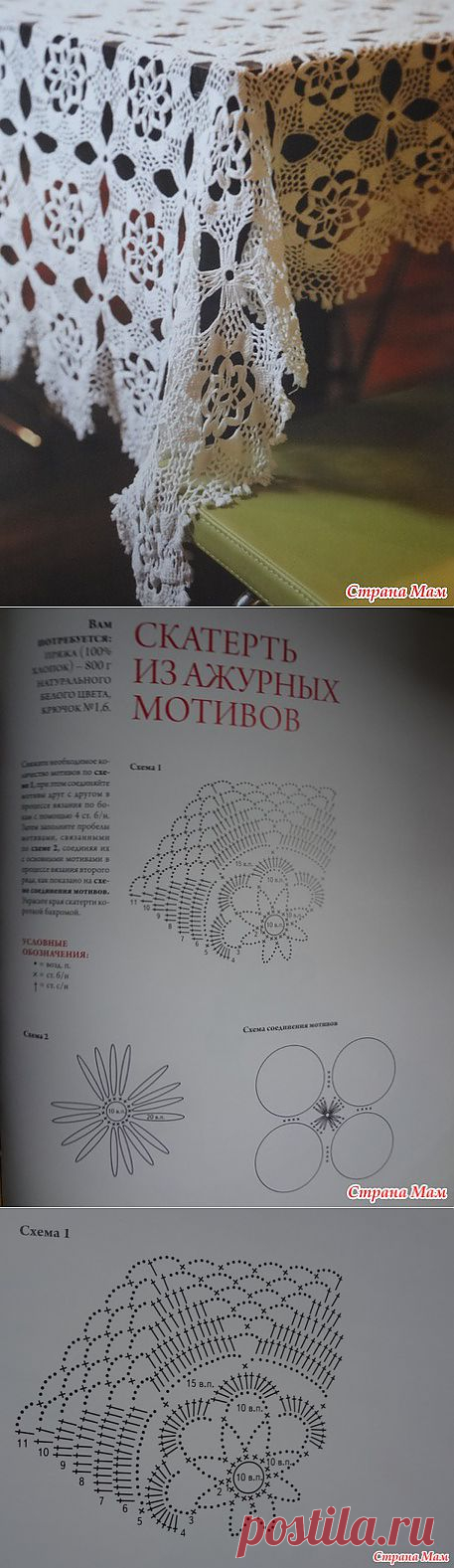 Скатерть или салфетка с ажурными мотивами: Дневник группы "Салфеточки" - Страна Мам