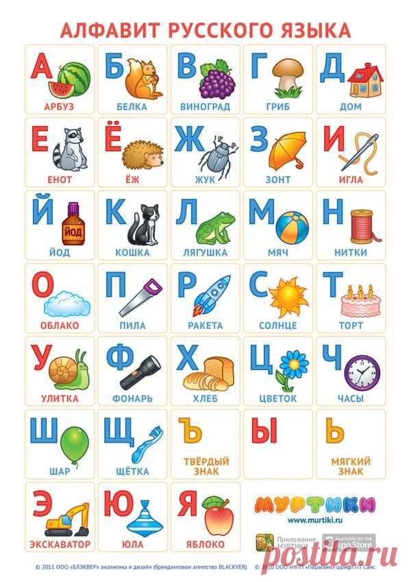 русский алфавит фото: 119 тыс изображений найдено в Яндекс.Картинках