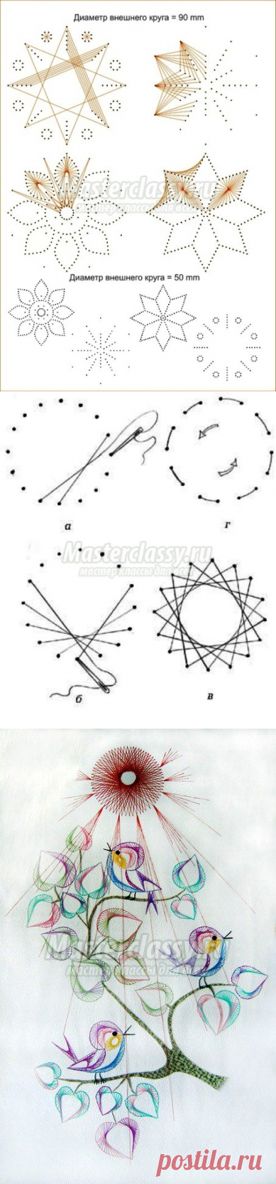 Изонить. Схемы