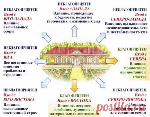 Алексей Вивчар