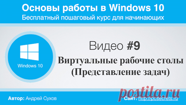 Виртуальный рабочий стол | Компьютер для начинающих. Обучение работе на компьютере