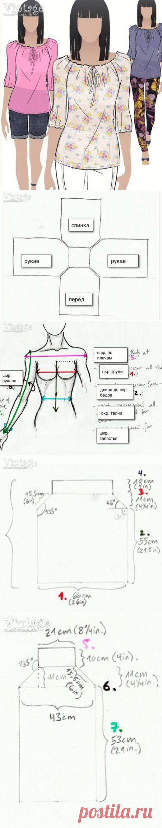 ОСНОВА ДЛЯ БЛУЗЫ-»КРЕСТЬЯНКИ» ЗА 30 МИНУТ