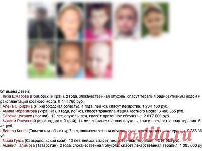 В Русфонде рассказали, каких детей спасут деньги Жанны Фриске