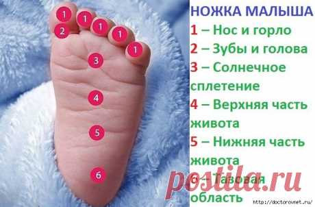 Советы и рецепты для Вашего здоровья