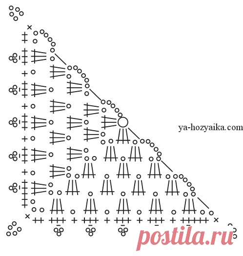 Плед бабушкин квадрат крючком. Красивый плед для дома своими руками