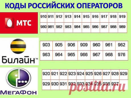 (74) Одноклассники