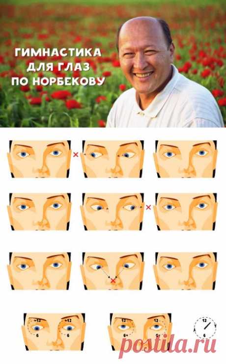 Метод восстановления зрения по Норбекову. Благодаря ему уже тысячи людей забыли об очках