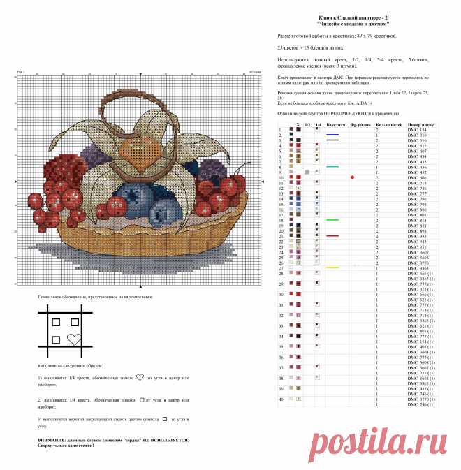 Алексанра Е._Чизкейк с ягодами и джемом_chart
5277 × 5384