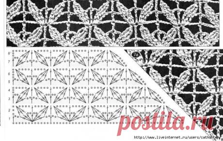 Платье &quot;Красотка&quot;. Идея, схема