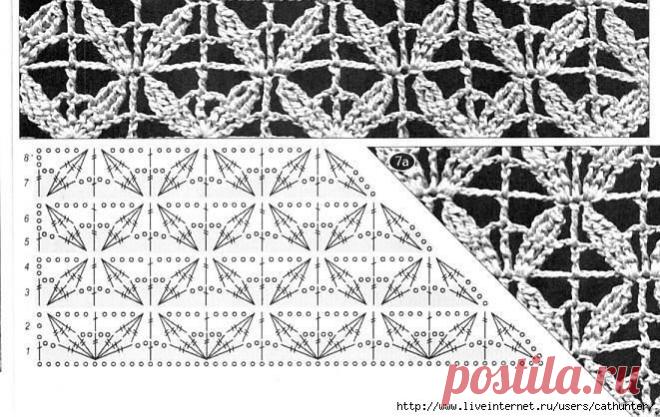 Платье "Красотка". Идея, схема
