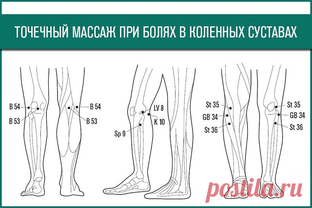 ТОЧЕЧНЫЙ МАССАЖ ПРИ БОЛЯХ В КОЛЕННЫХ СУСТАВАХ 
 
Китайский точечный массаж активизирует кровообращение и улучшает циркуляцию крови в области коленного сустава, что способствует исчезновению отеков в этой части тела. Кроме того, с помощью точечного массажа можно полностью снять болевые ощущения в коленных суставах. 
 
Точки для снятия отеков и боли в коленных суставах: 
 
Точка В 54 (“управляющая середина”). Симметричная точка, расположена на задней поверхности ноги в центр...