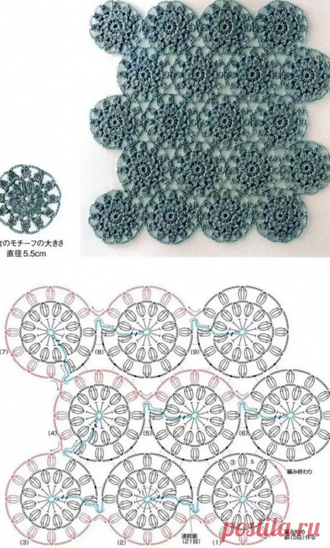 Новейшая инстаподборка кружевных платьев со схемами для вязания крючком. | Asha. Вязание и дизайн.🌶 | Яндекс Дзен