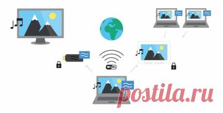 Airtame: беспроводной HDMI-брелок для телевизоров / Новости hardware / 3DNews - Daily Digital Digest