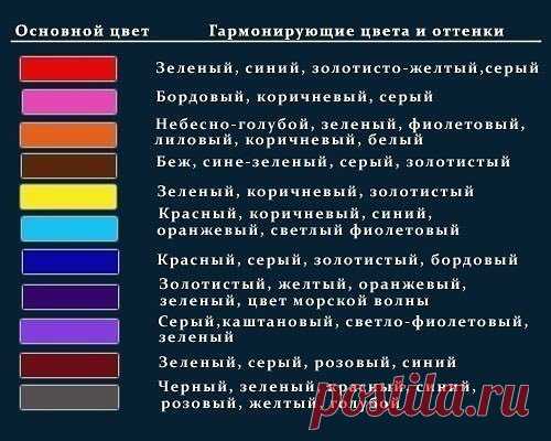 Одноклассники