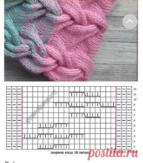 Pin page