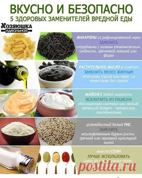 Новости