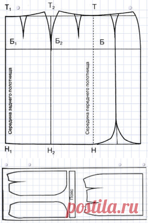 Прямая юбка с асимметричным фигурным рельефом
