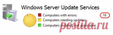 Исправляем ошибки установки обновлений Windows 7 Windows 7 по-прежнему остается популярной операционной системой в корпоративной среде, несмотря на то, что уже вышли две новые версии клиентских ОС. Расширенная...