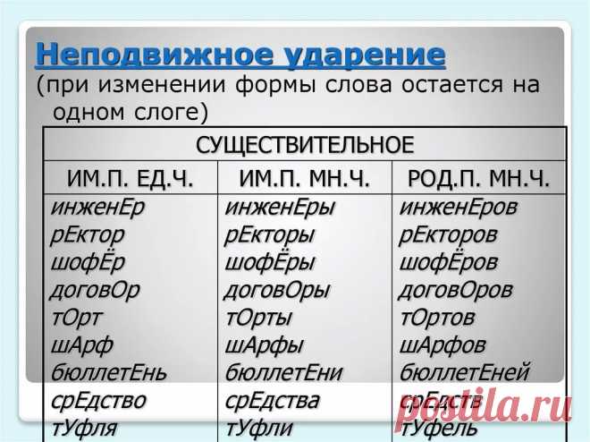костюмированный ударение: 1 тыс изображений найдено в Яндекс.Картинках