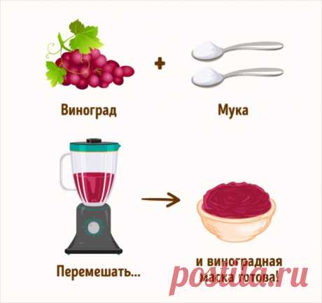 Секреты здоровой и идеальной кожи со всего мира