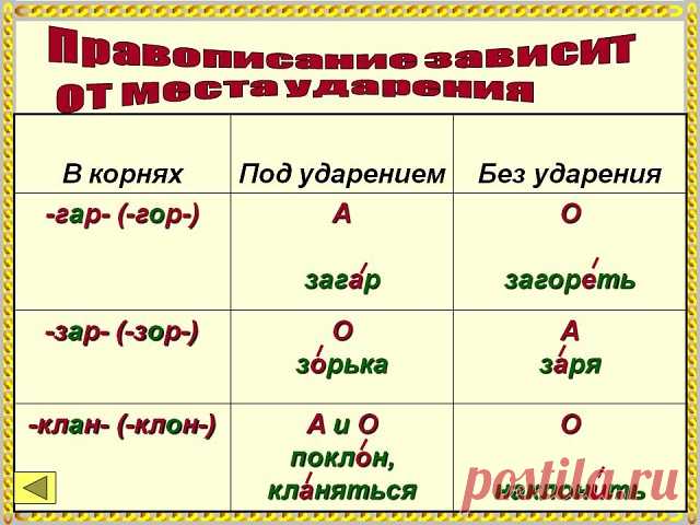 Одноклассники