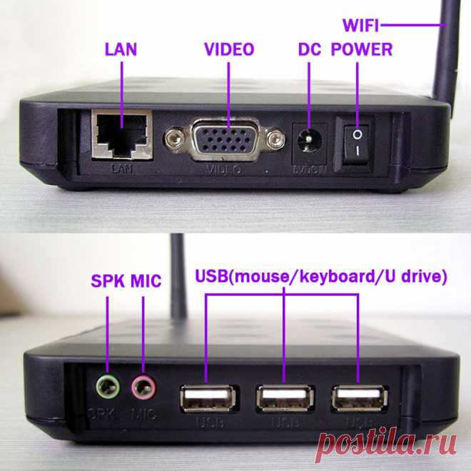 N380 W (TS660W) WI FI Тонкий Клиент CE 6.0 Мини Облако Терминал Компьютер Очередь 1 ШТ. на Несколько fit Библиотеке обучения экономии средств купить на AliExpress