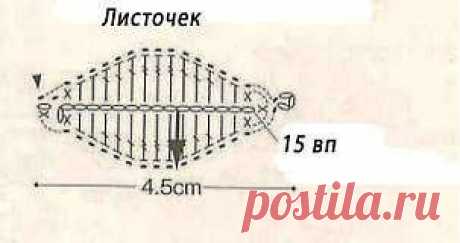 Вязаная шкатулка.