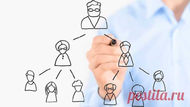 10 razones para Apostar al Multinivel