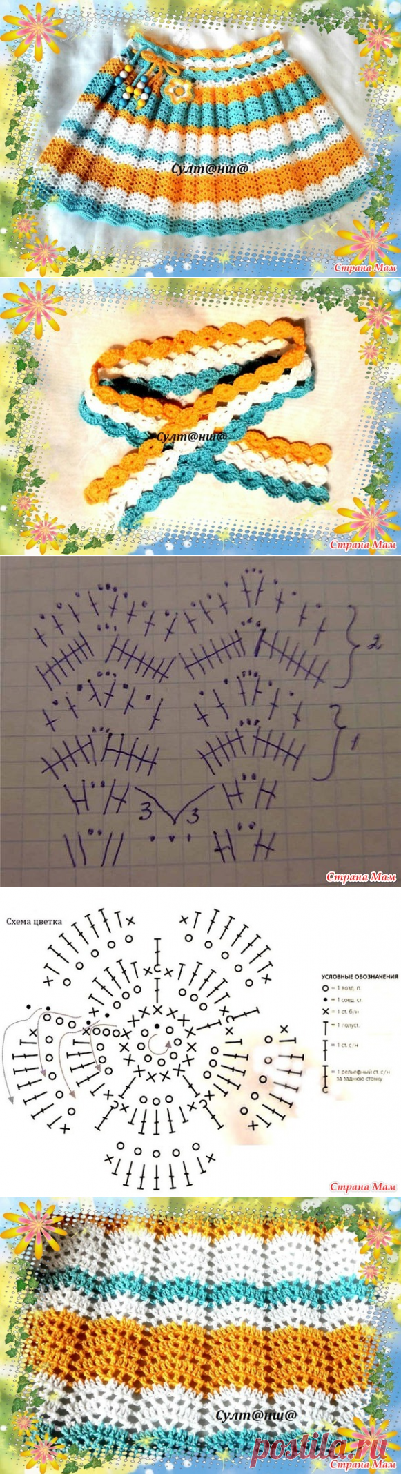 . Юбочка на девочку - Вязание - Страна Мам