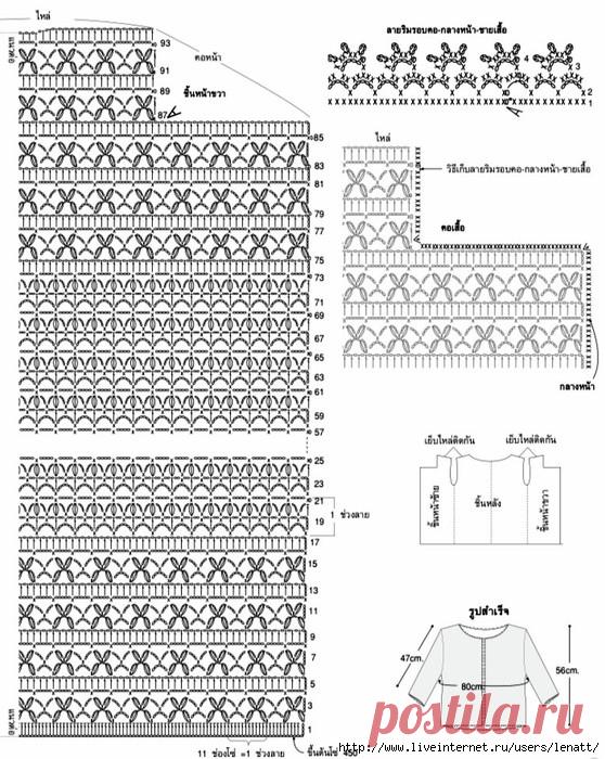 Вяжем, Вяжем, Вяжем(Вязание) !!!